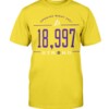 18.997 STRONG SHIRT LOS ANGELES LAKERS SHirt