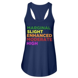 MARGINAL - SLIGHT - ENHANCCE - MODERATE - HIGH SHIRT LGBT PRIDE