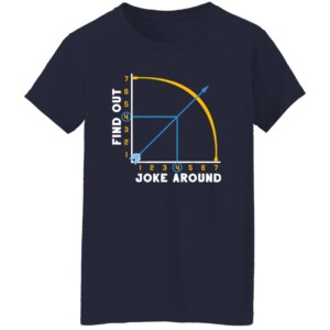 1054 10063 102069004