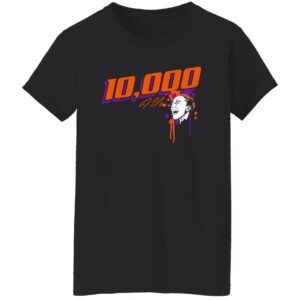1054 10039 102682130