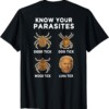 Know Your Parasites Funny Anti Joe Biden (on back) T Shirt