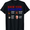 Know Your Parasites Funny LunaTick Anti Joe Biden T Shirt