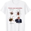 Know Your Parasites T shirt Anti Trump T Shirt