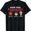 Retro Know Your Parasites Luna Tick Anti Trump 86 45 Gift T Shirt