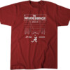 THE MILROE MIRACLE 4TH AND 31 SHIRT Jalen Milroe, Alabama Crimson Tide