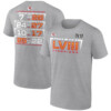 KANSAS CITY Super Bowl LVIII Champions Counting Points Score Shirt Super Bowl LVIII Champions , Kansas City Chiefs
