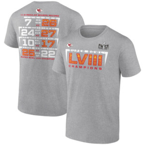 KANSAS CITY Super Bowl LVIII Champions Counting Points Score Shirt Super Bowl LVIII Champions , Kansas City Chiefs