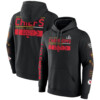 KANSAS CITY Super Bowl LVIII Champions Special Printing Pullover Hoodie Super Bowl LVIII Champions , Kansas City Chiefs