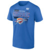 2024 Northwest Division Champions Locker Room Shirt Oklahoma City Thunder