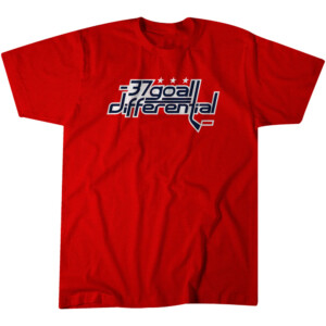 37 GOAL DIFFERENTIAL SHIRT 2024 Stanley Cup Playoffs, Washington Capitals