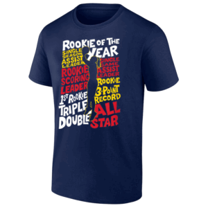 Rookie of the Year Things Shirt Caitlin Clark, Indiana Fever