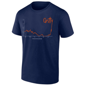 Detroit 2024 Playoff Odds Shirt 2024 MLB Playoffs, Gritty T Shirt, Gritty Tigs, Detroit Tigers