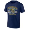 WHAT'S YOUR EXCUSE THIS YEAR SHIRT Michigan Football, Michigan Wolverines
