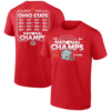 2024 National Champions Schedule & Scores T Shirt College Football Playoff, Ohio State Buckeyes