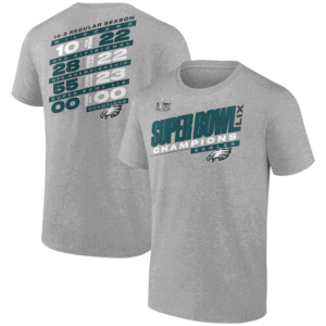 Super Bowl LIX Champions Counting Points Score T Shirt Philadelphia Eagles