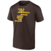 SAN DIEGO NAMES 2025 SHIRT San Diego Baseball Player Name Tee, Baseball Fan Apparel, San Diego Padres