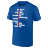 CANADA'S TEAM NAMES 2025 SHIRT Toronto Blue Jays Players Form Canada Team, Vladdy, Bichette, Springer & More