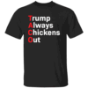 TACO DEFINITION SHIRT Trump Always Chickens Out Anti Trump Political Satire B