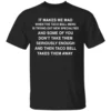 IT MAKES ME MAD WHEN TACO BELL ADDS NEW ITEMS SHIRT Funny Fast Food Tee – Sarcastic Taco Bell Fan Shirt B