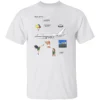 Dear Jeffrey Happy '50th' Joel Shirt Jeffrey Epstein, Jeffrey Epstein List W