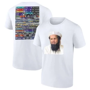 Osama Bin Harbaugh Shirt John Harbaugh 17 Double Digit Blown Leads T Shirt – Baltimore Ravens Historic Collapse Graphic Tee for NFL Fans