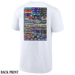 Osama Bin Harbaugh Shirt John Harbaugh 17 Double Digit Blown Leads T Shirt – Baltimore Ravens Historic Collapse Graphic Tee for NFL Fans B