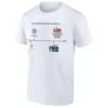 PHILADELPHIA EAGLES SUPER BOWL TIMELINE SHIRT Fire, Wheel, 2017 Champions, 2025 Banner Reveal Meme Tee