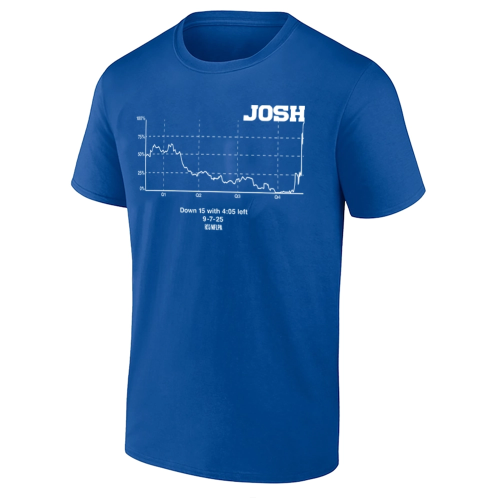 WIN PROBABILITY CHART SHIRT Josh Allen – Buffalo Bills comeback game tee (Sep 7, 25 viral NFL moment) WIN PROBABILITY CHART SHIRT Josh Allen – Buffalo Bills comeback game tee (Sep 7, 25 viral NFL moment)
