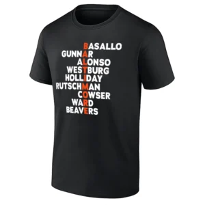 BALTIMORE BASEBALL NAMES 2026 SHIRT – Orioles Core Roster Tee