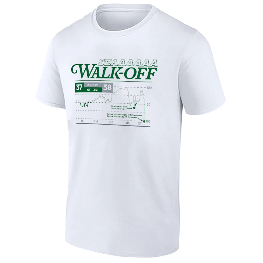 SEAAAAAA WALK-OFF SHIRT – Seattle Seahawks Dramatic Walk-Off Win NFL Playoffs Victory Tee SEAAAAAA WALK OFF SHIRT – Seattle Seahawks Dramatic Walk Off Win NFL Playoffs Victory Tee