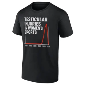 TESTICULAR INJURIES IN WOMEN'S SPORT SHIRT – Viral Absurdist Humor Data Satire Graphic Tee 2026 B