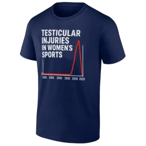 TESTICULAR INJURIES IN WOMEN'S SPORT SHIRT – Viral Absurdist Humor Data Satire Graphic Tee 2026 N