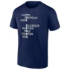 THE BRONX SHIRT – 2026 New York Yankees Star Lineup Baseball Names Tee