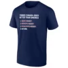 THINGS CANADA DOES BETTER THAN AMERICA SHIRT – USA Hockey Sweep 2026 Men’s Women’s Paralympic Gold Medal Tee N
