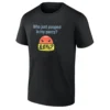 WHO JUST POOPED IN MY PANTS SHIRT – Funny Emoji Meme Humor Tee