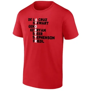 ATOBTTR SHIRT – Cincinnati Reds 2026 Players Names Roster Fan Tee