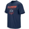 ILLINOIS FINAL FOURS BANNER SHIRT – Illinois Fighting Illini Basketball Historic Appearances Tee