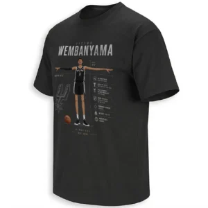 VICTOR WEMBANYAMA INFOGRAPHIC SHIRT – Wemby Era San Antonio Spurs NBA Superstar Tee