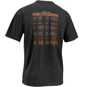 DOMINATION TOUR SHIRT – New York Knicks 2025 26 World Champions Tee 2