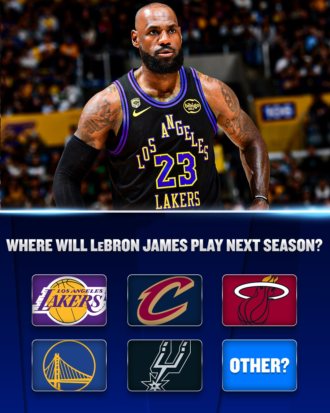 LeBron James next team graphic featuring the Lakers, Cavaliers, Heat, Warriors, Spurs and another possible destination