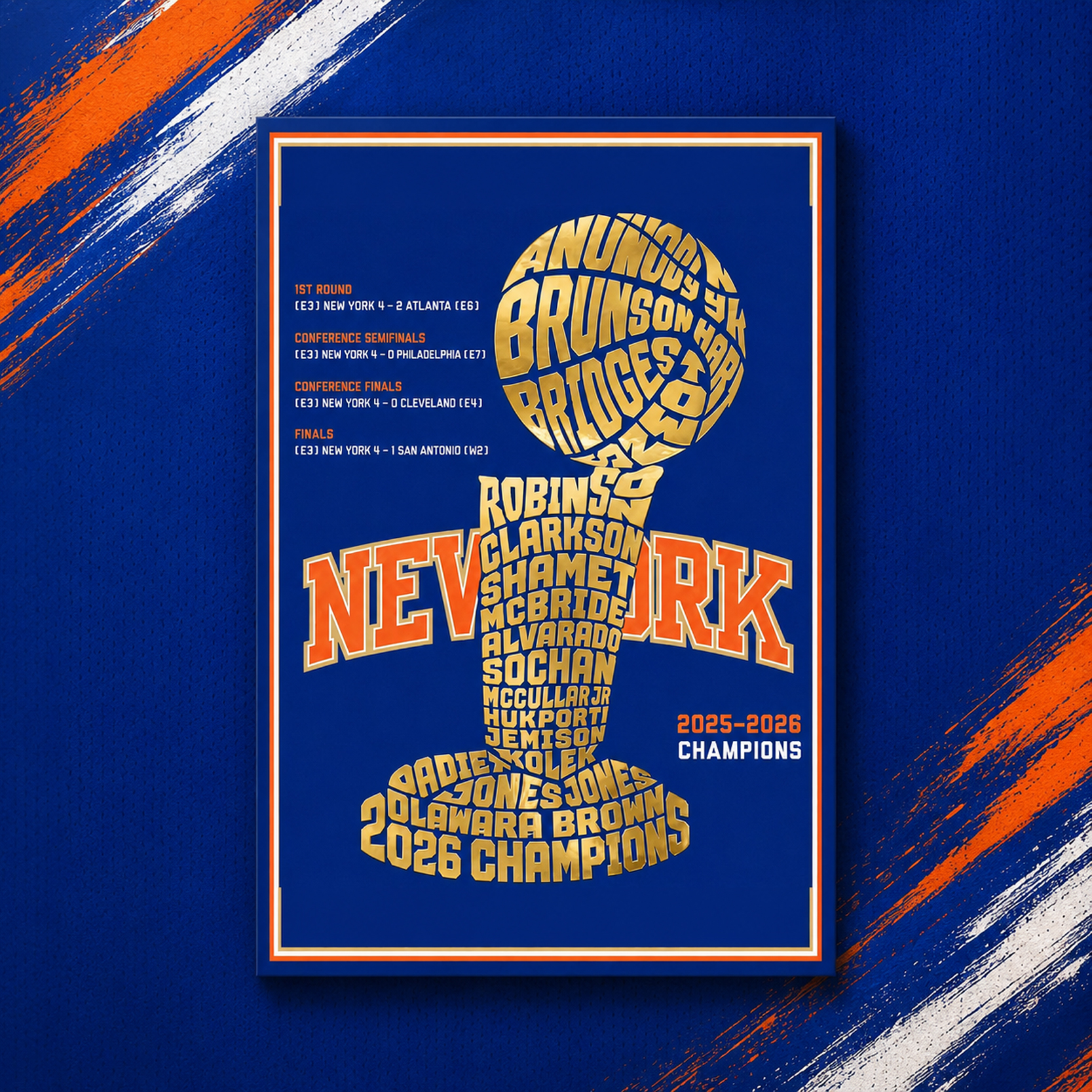 10 KNICKS ROSTER TROPHY POSTER – New York 2026 Champions Playoff Path Wall Art 1 10 KNICKS ROSTER TROPHY POSTER – New York 2026 Champions Playoff Path Wall Art 1