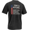 TRUMP IS A MATH GENIUS SHIRT – Divides America Anti Trump Political Satire Tee