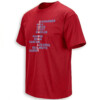 SOUTH PHILLY NAMES SHIRT – Philadelphia Phillies 2026 Roster Tee