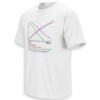 1970S VS NOW GRAPH SHIRT – Mass Shootings Therapy & Smoking Dark Humor Tee