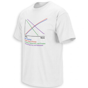 1970S VS NOW GRAPH SHIRT – Mass Shootings Therapy & Smoking Dark Humor Tee