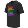 FUCK TRUMP SHIRT – Chemical Symbol Code Protest Tee B