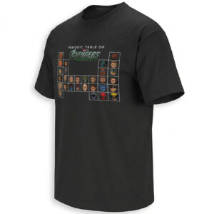 PERIODIC TABLE OF AVENGERS DOOMSDAY SHIRT – Marvel Multiverse Character Grid Tee b