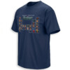 PERIODIC TABLE OF AVENGERS DOOMSDAY SHIRT – Marvel Multiverse Character Grid Tee n