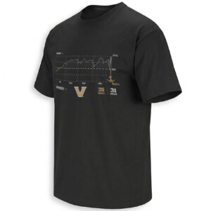 MIRACLE WIN PROBABILITY CHART SHIRT – Vanderbilt 35 31 NC State Tee