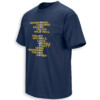 BREWERS 2026 WORLD CHAMPIONS SHIRT – Player Names Word Art N